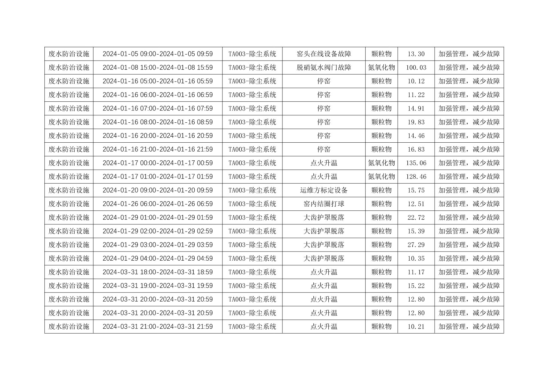 k8凯发登录 --天生赢家·一触即发