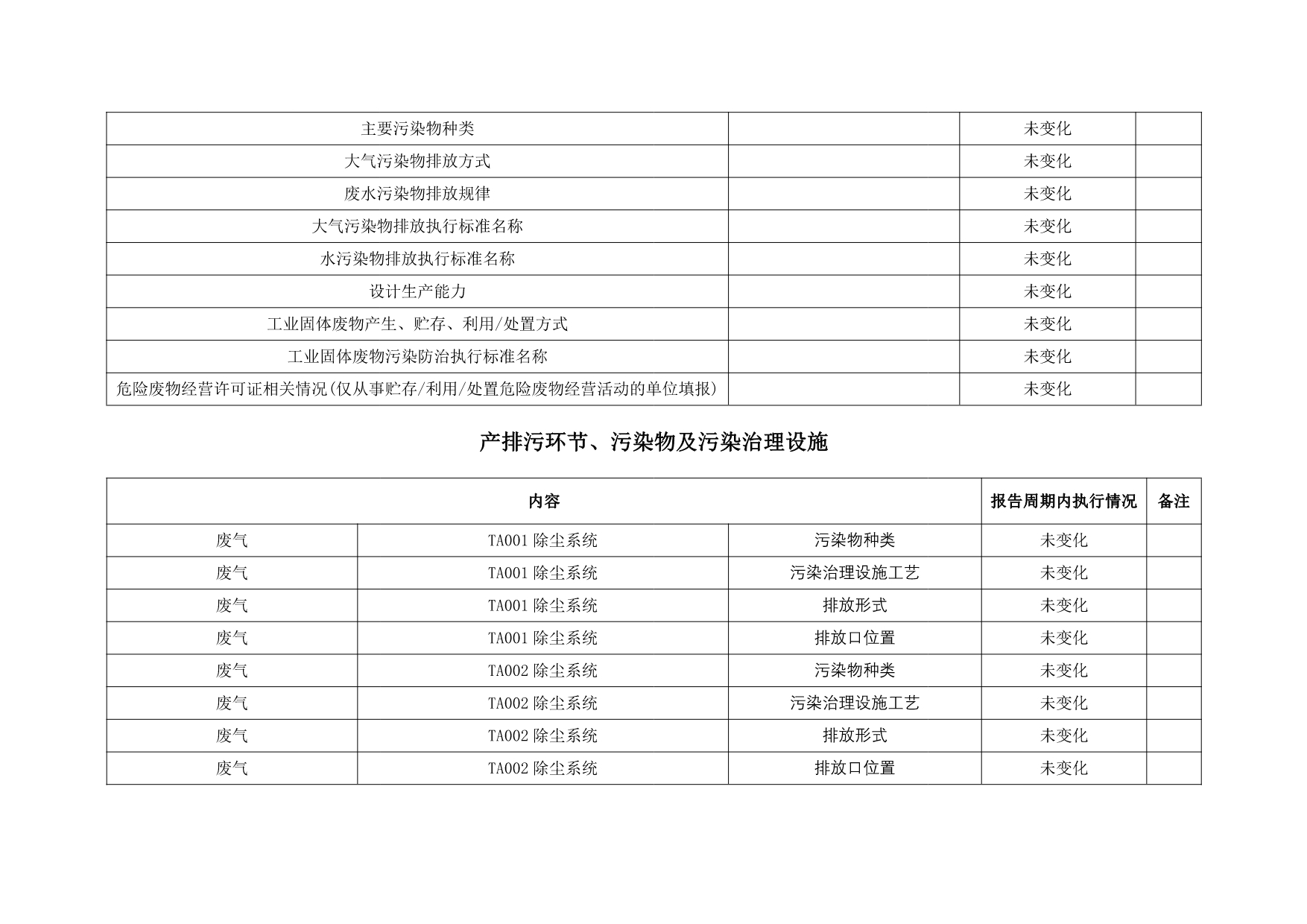k8凯发登录 --天生赢家·一触即发