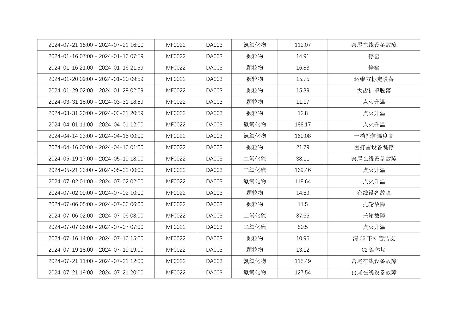 k8凯发登录 --天生赢家·一触即发