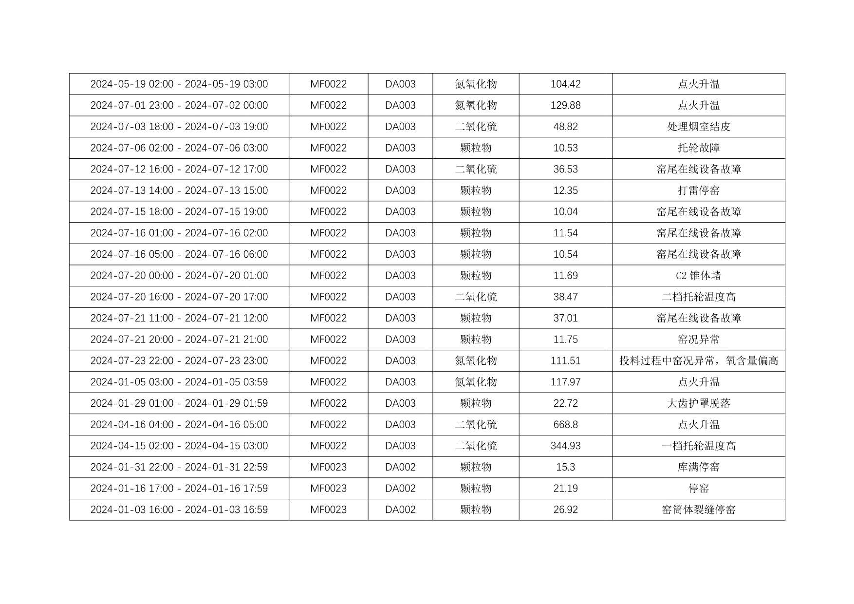 k8凯发登录 --天生赢家·一触即发