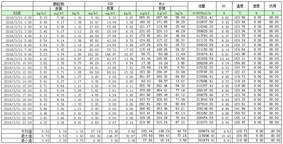 k8凯发登录 --天生赢家·一触即发