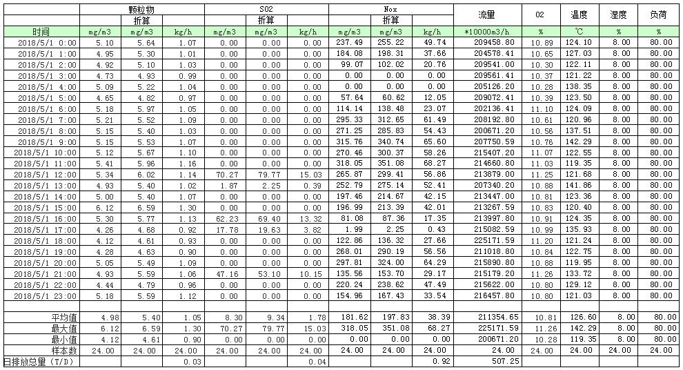 k8凯发登录 --天生赢家·一触即发