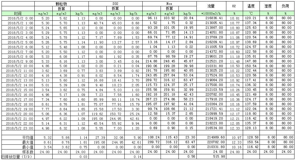 k8凯发登录 --天生赢家·一触即发