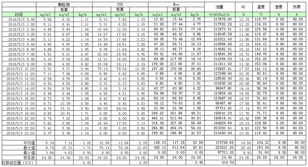 k8凯发登录 --天生赢家·一触即发