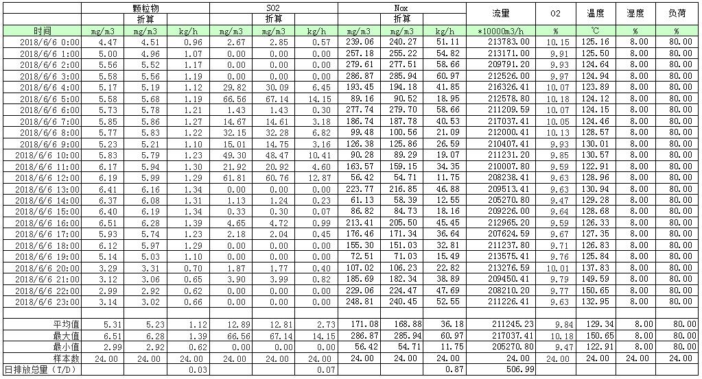 k8凯发登录 --天生赢家·一触即发