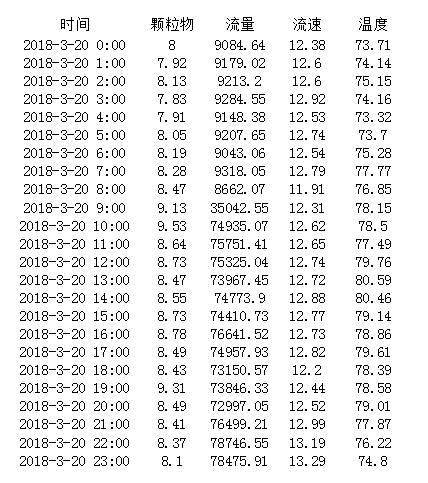 k8凯发登录 --天生赢家·一触即发