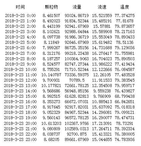 k8凯发登录 --天生赢家·一触即发