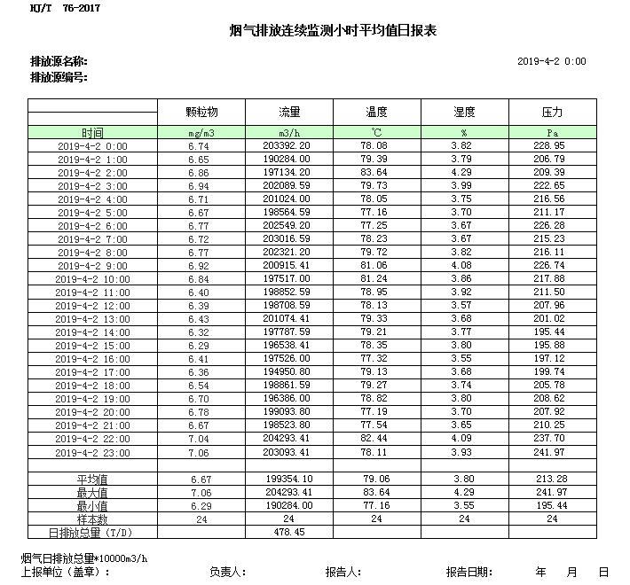 k8凯发登录 --天生赢家·一触即发