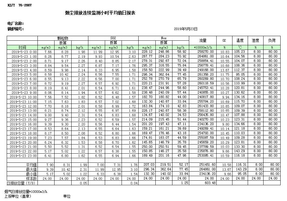 k8凯发登录 --天生赢家·一触即发