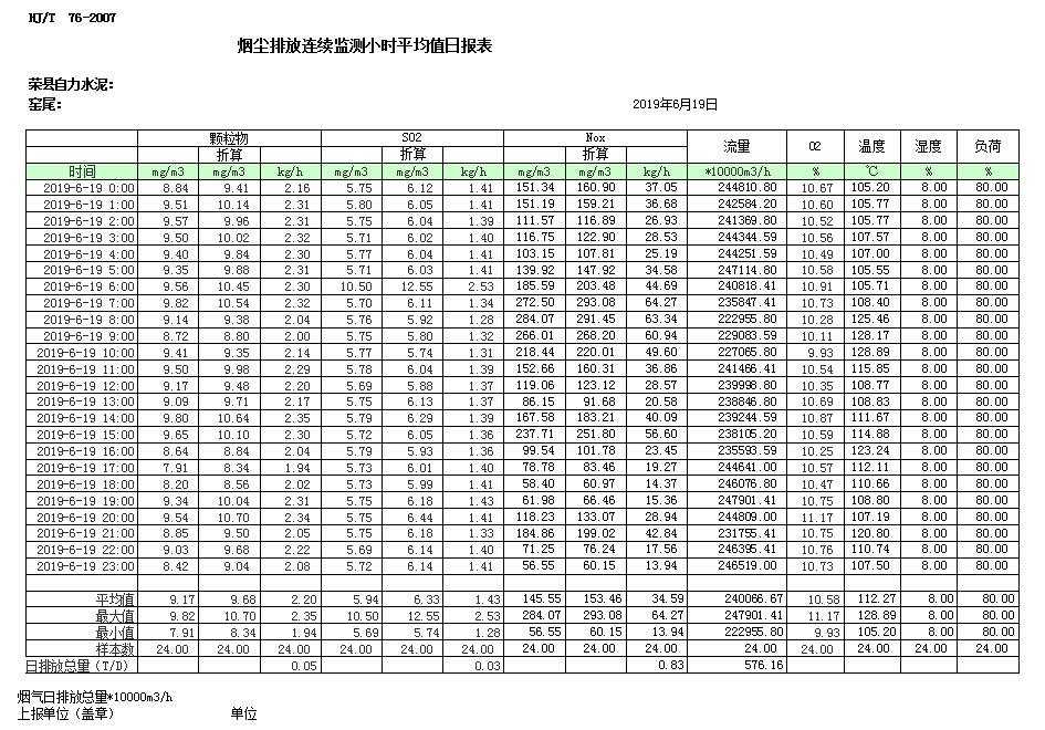 k8凯发登录 --天生赢家·一触即发