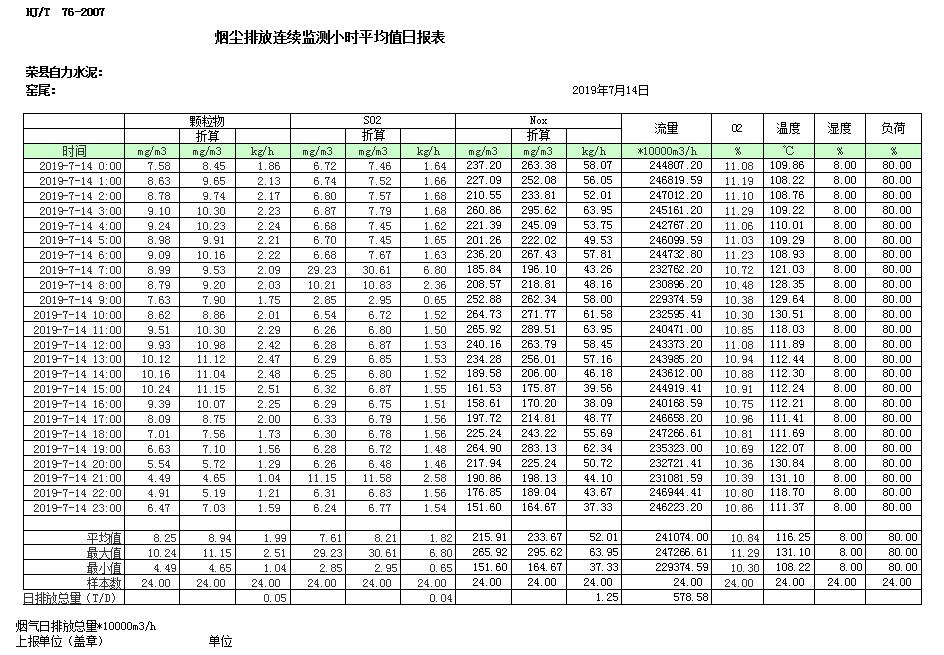 k8凯发登录 --天生赢家·一触即发