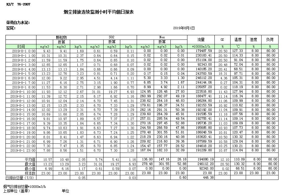 k8凯发登录 --天生赢家·一触即发