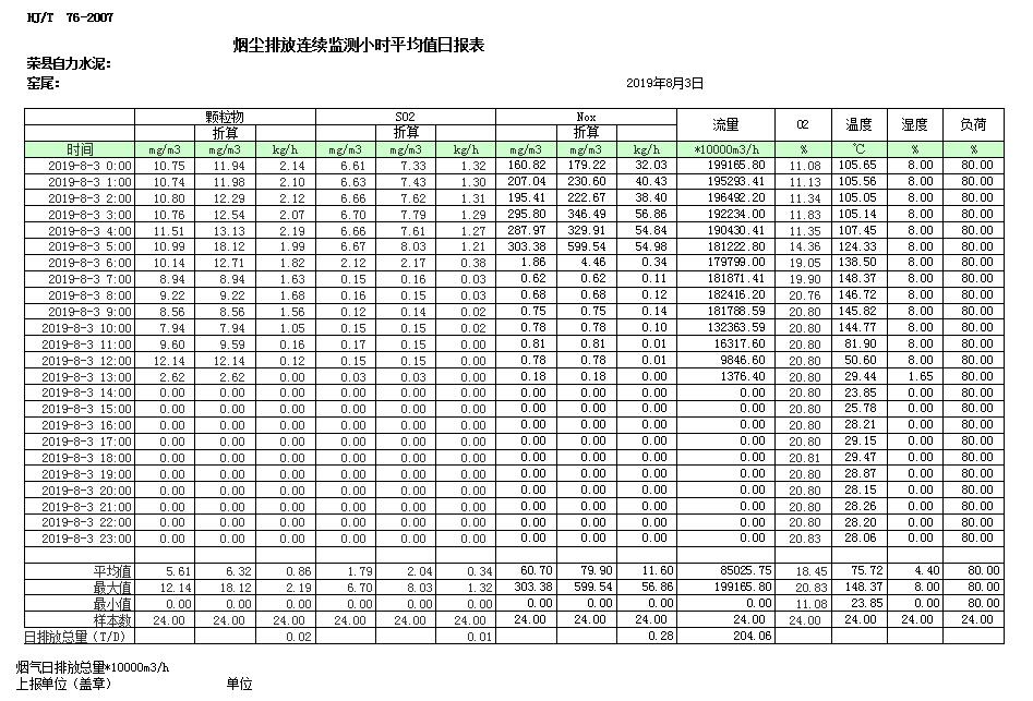 k8凯发登录 --天生赢家·一触即发