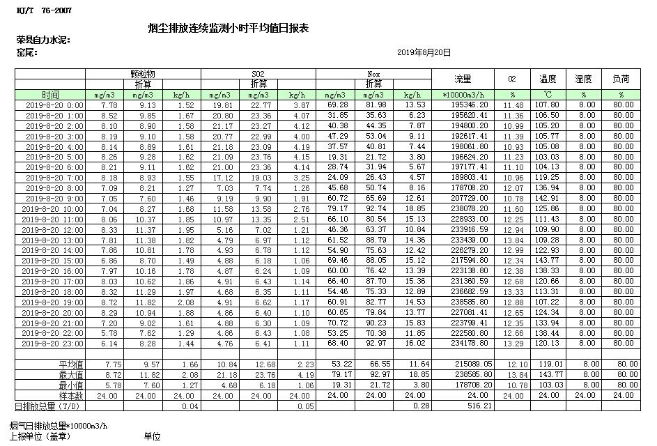 k8凯发登录 --天生赢家·一触即发