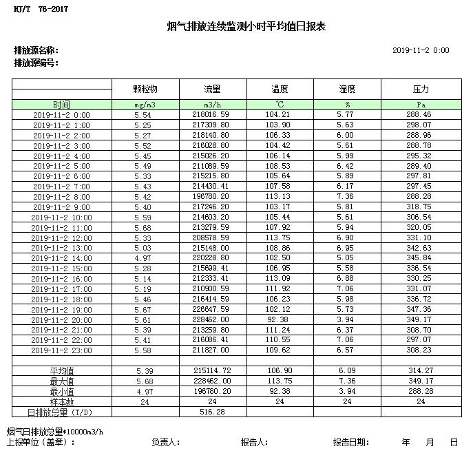 k8凯发登录 --天生赢家·一触即发