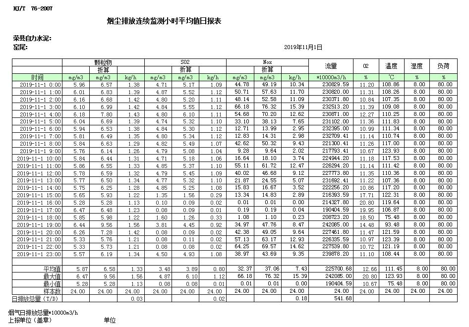 k8凯发登录 --天生赢家·一触即发