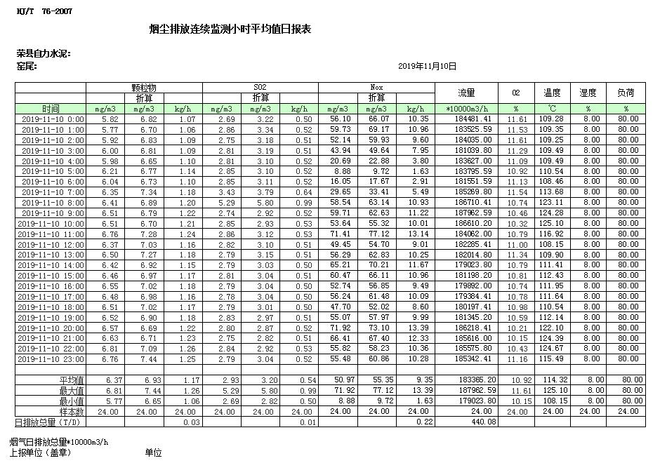 k8凯发登录 --天生赢家·一触即发