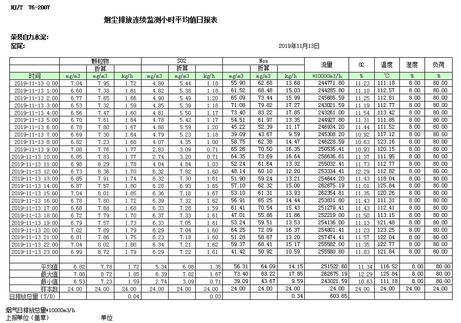 k8凯发登录 --天生赢家·一触即发