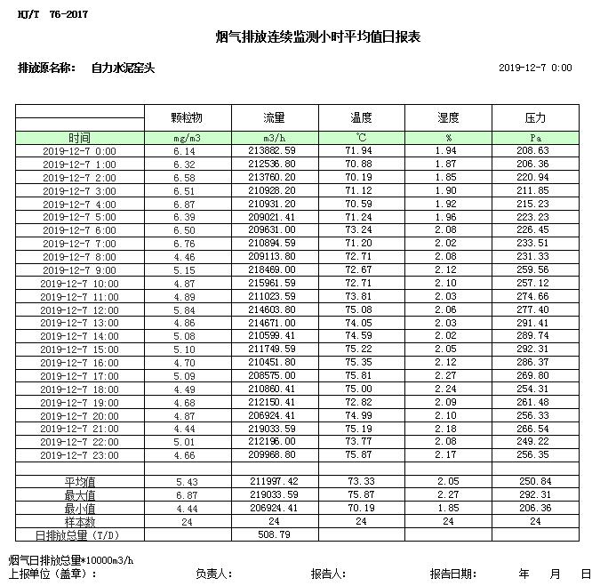k8凯发登录 --天生赢家·一触即发