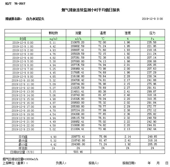 k8凯发登录 --天生赢家·一触即发