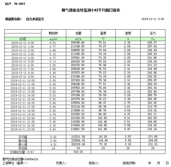 k8凯发登录 --天生赢家·一触即发