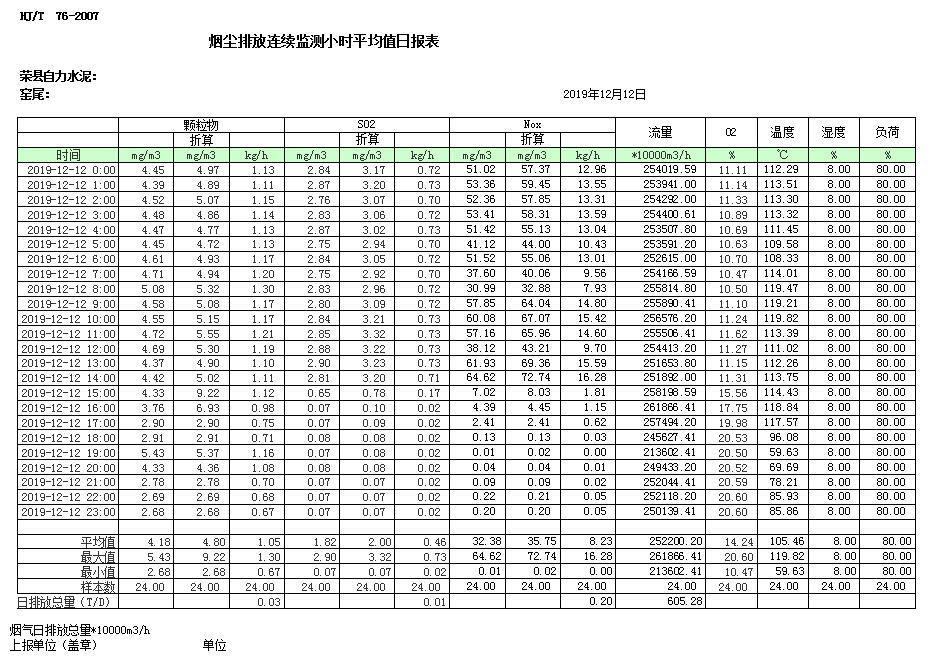 k8凯发登录 --天生赢家·一触即发