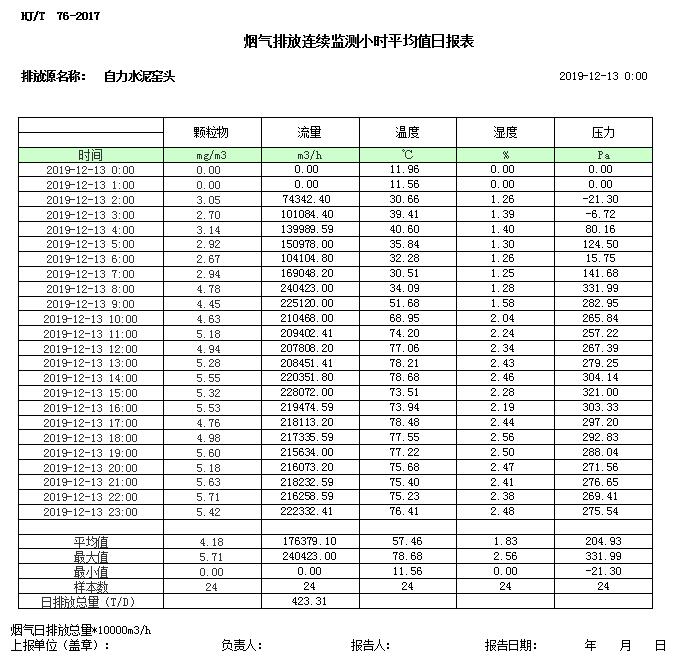k8凯发登录 --天生赢家·一触即发