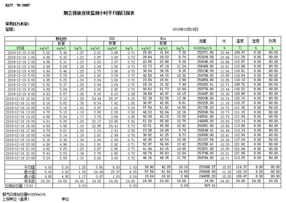k8凯发登录 --天生赢家·一触即发
