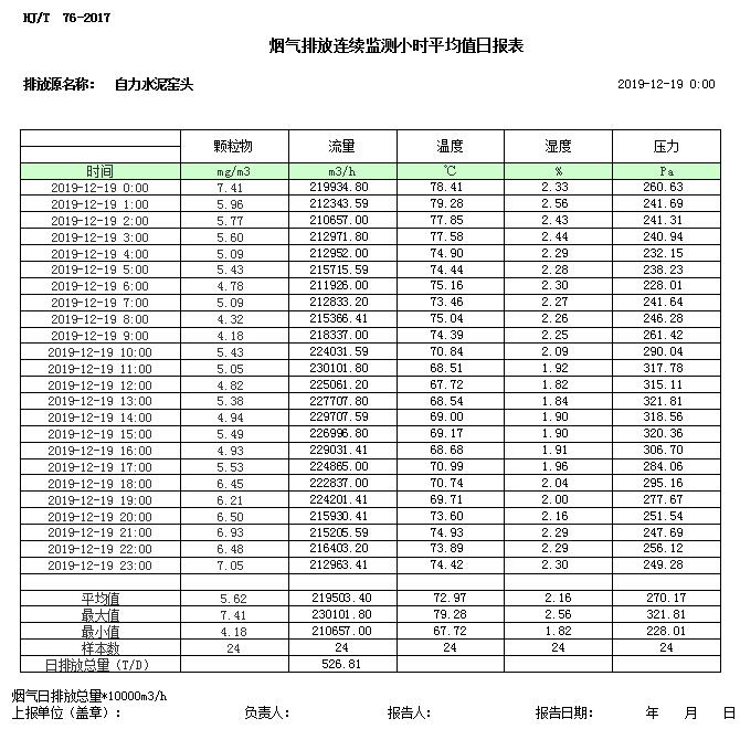k8凯发登录 --天生赢家·一触即发