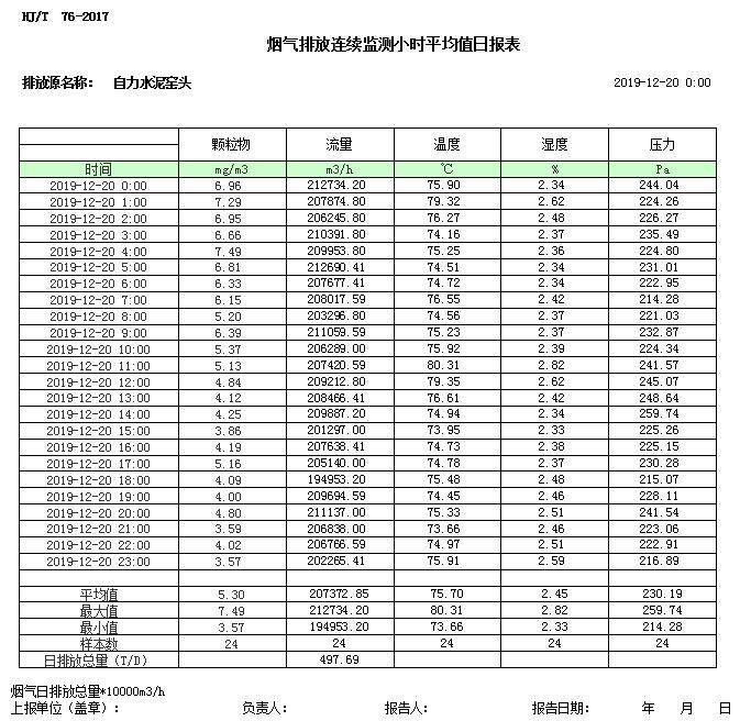k8凯发登录 --天生赢家·一触即发