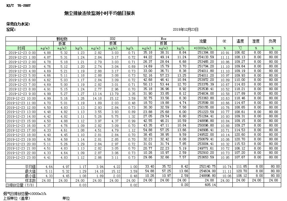 k8凯发登录 --天生赢家·一触即发