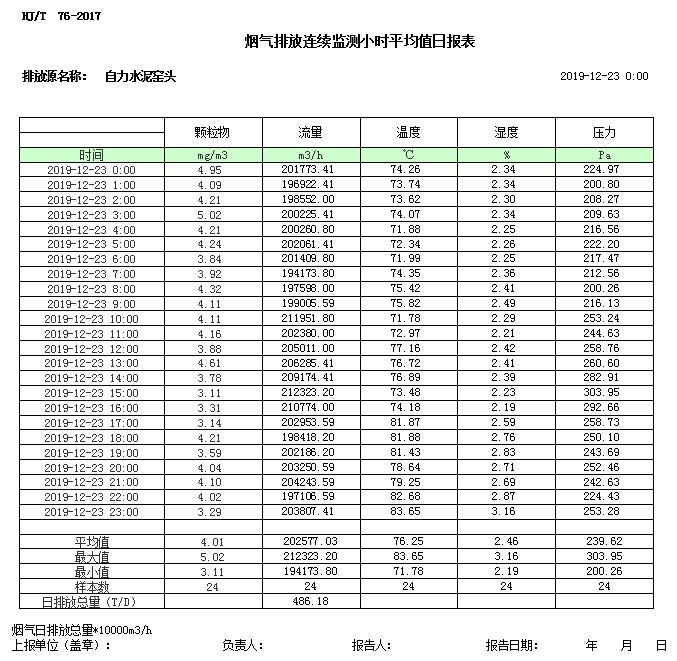 k8凯发登录 --天生赢家·一触即发