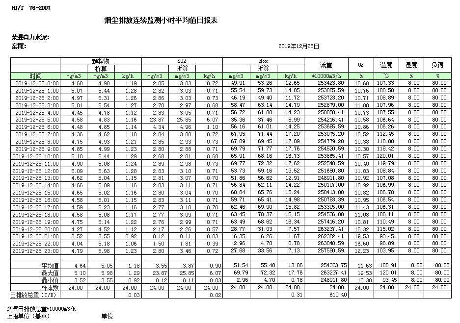 k8凯发登录 --天生赢家·一触即发