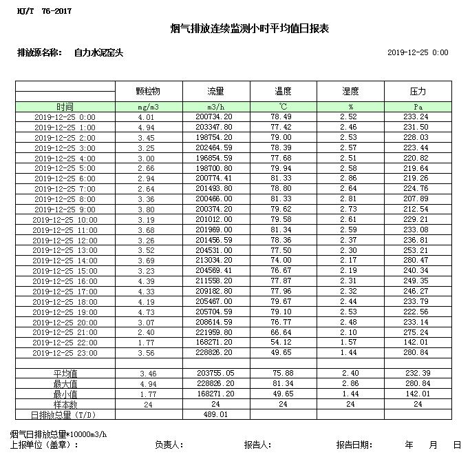 k8凯发登录 --天生赢家·一触即发