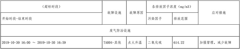 k8凯发登录 --天生赢家·一触即发