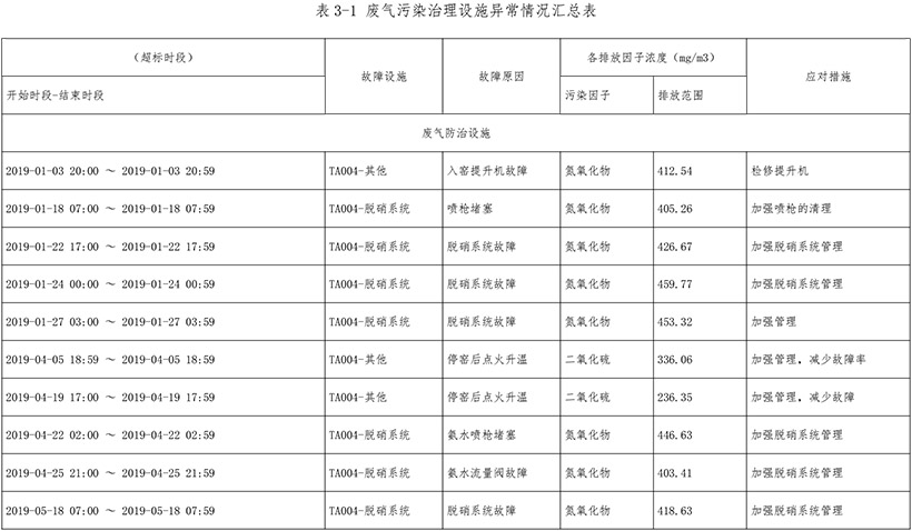 k8凯发登录 --天生赢家·一触即发