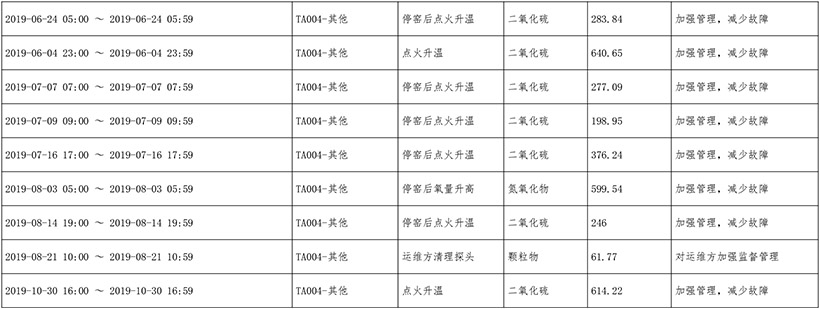 k8凯发登录 --天生赢家·一触即发
