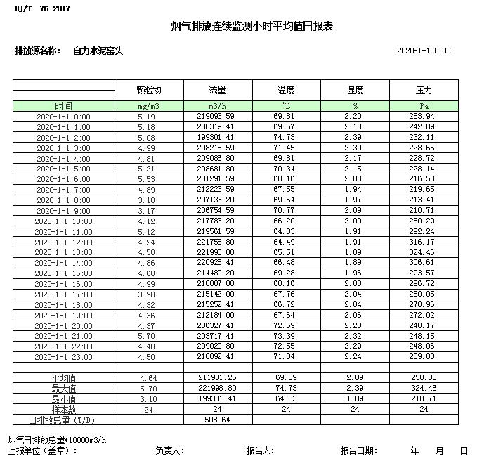 k8凯发登录 --天生赢家·一触即发