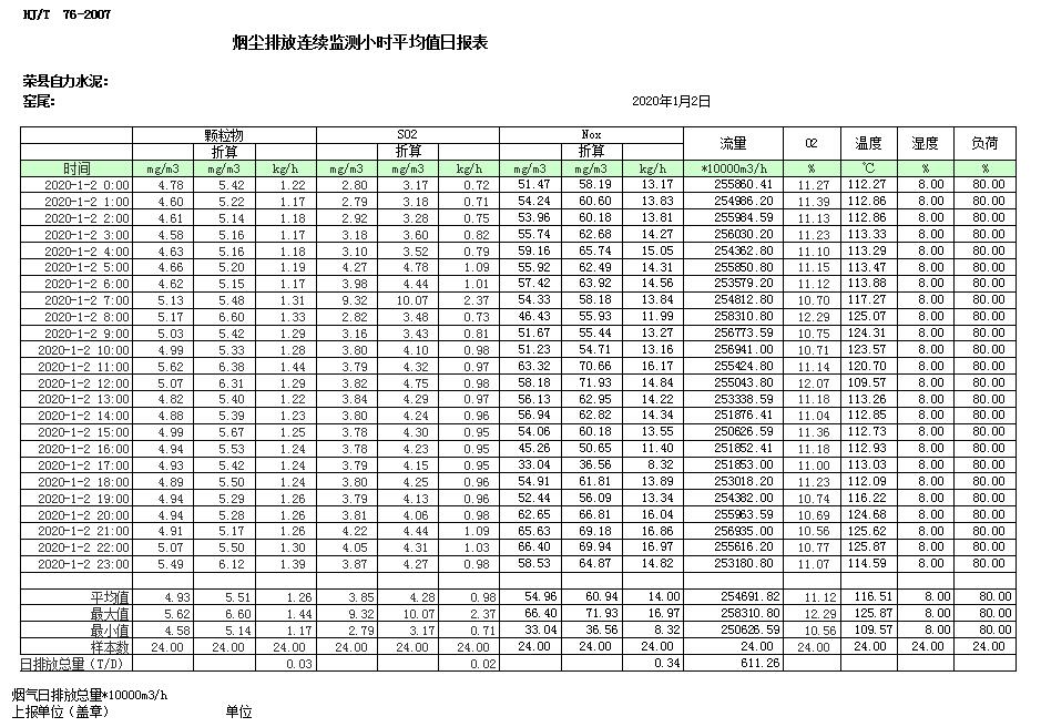 k8凯发登录 --天生赢家·一触即发