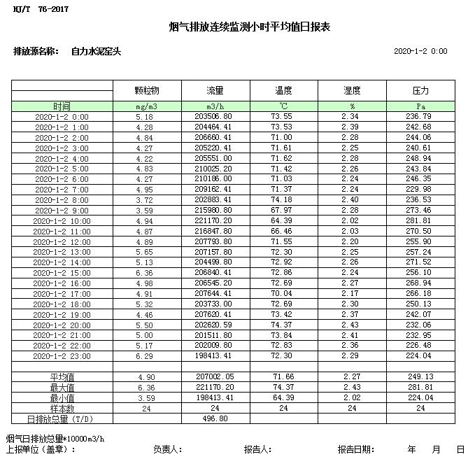 k8凯发登录 --天生赢家·一触即发