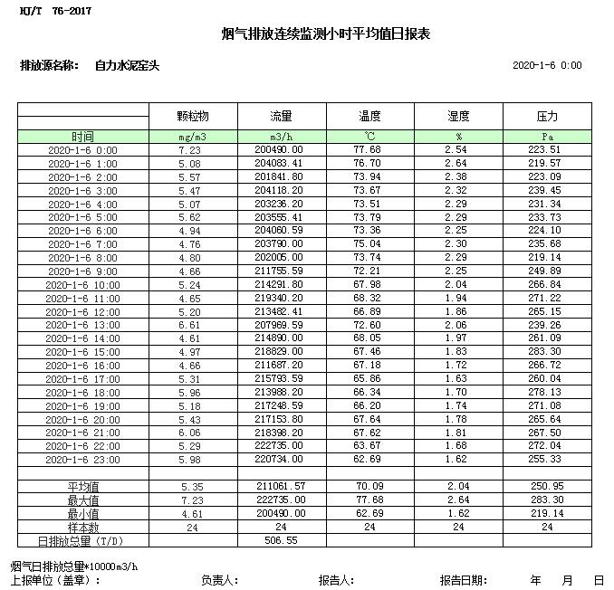 k8凯发登录 --天生赢家·一触即发