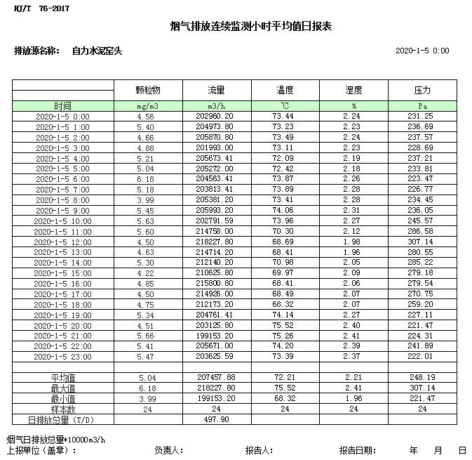 k8凯发登录 --天生赢家·一触即发