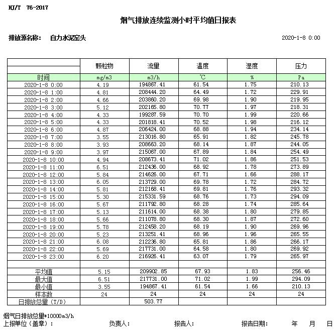 k8凯发登录 --天生赢家·一触即发