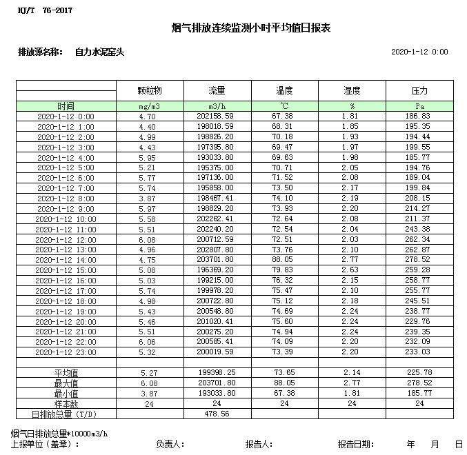 k8凯发登录 --天生赢家·一触即发
