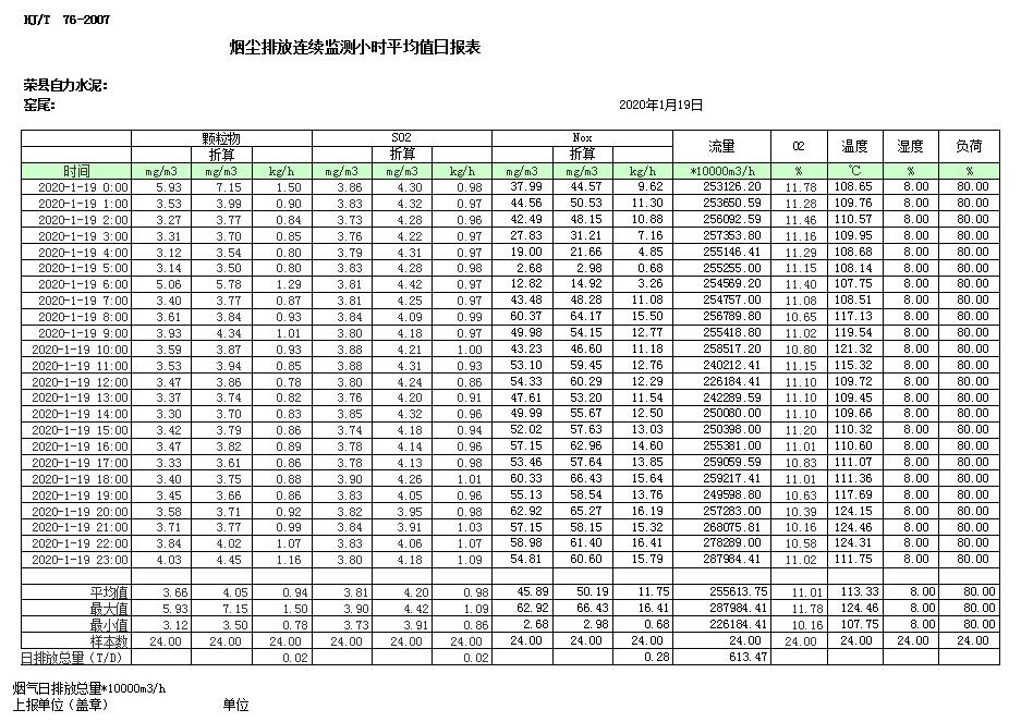 k8凯发登录 --天生赢家·一触即发