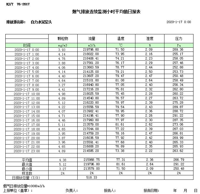 k8凯发登录 --天生赢家·一触即发