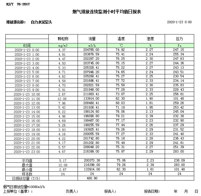 k8凯发登录 --天生赢家·一触即发