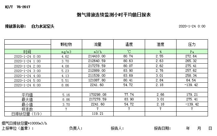 k8凯发登录 --天生赢家·一触即发