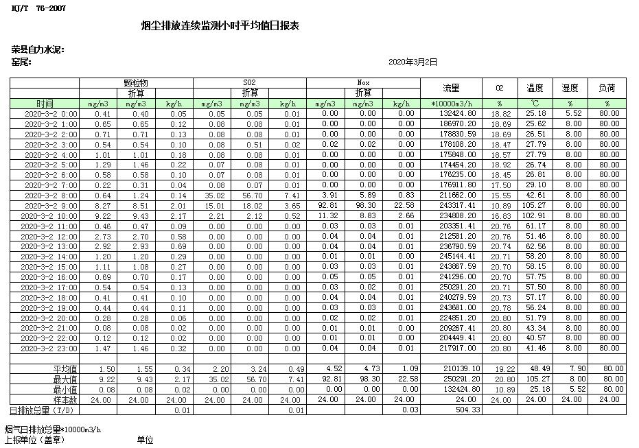 k8凯发登录 --天生赢家·一触即发