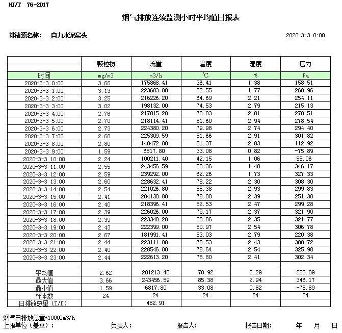 k8凯发登录 --天生赢家·一触即发